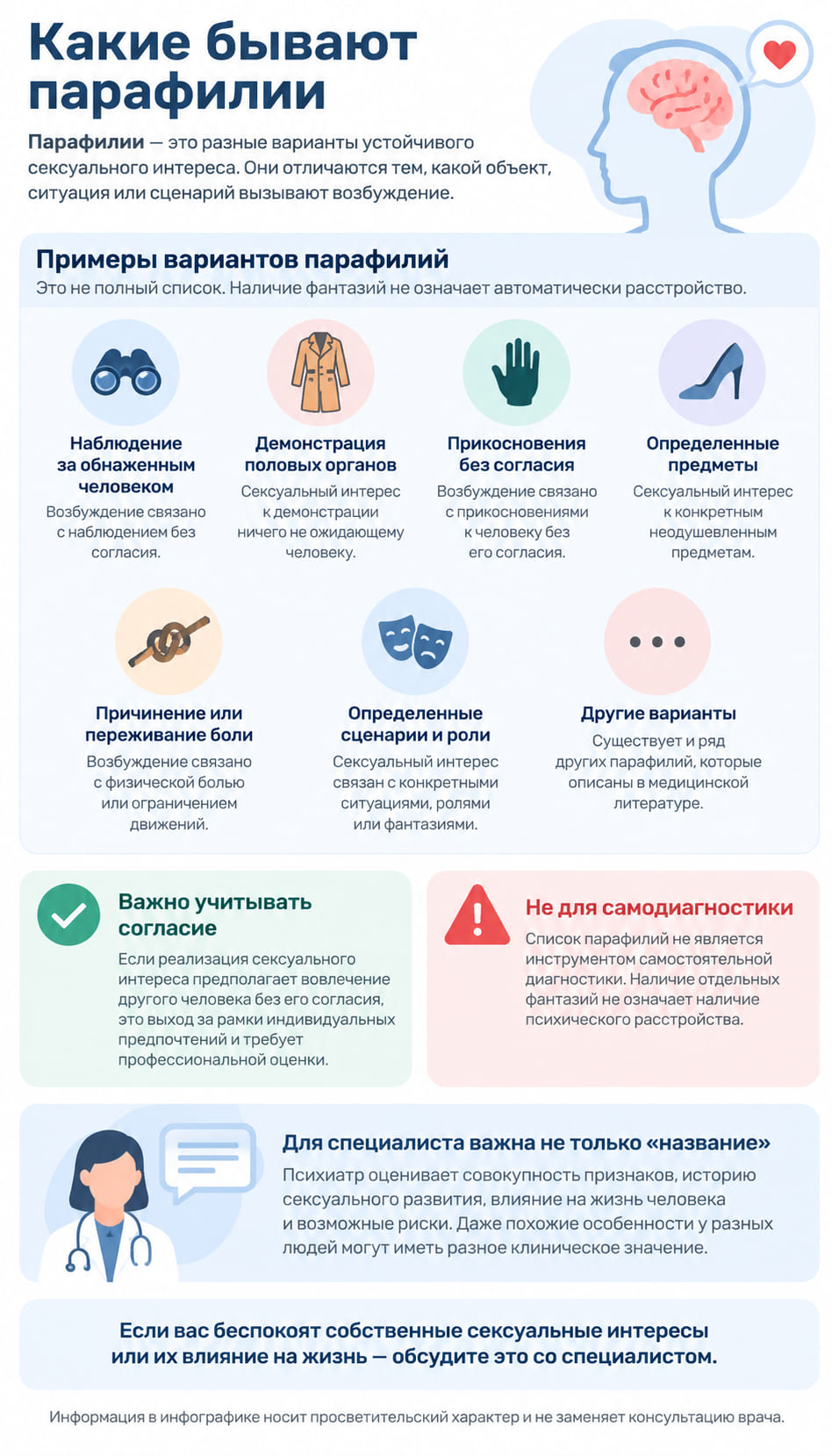 Какие бывают парафилии — виды и примеры парафилий
