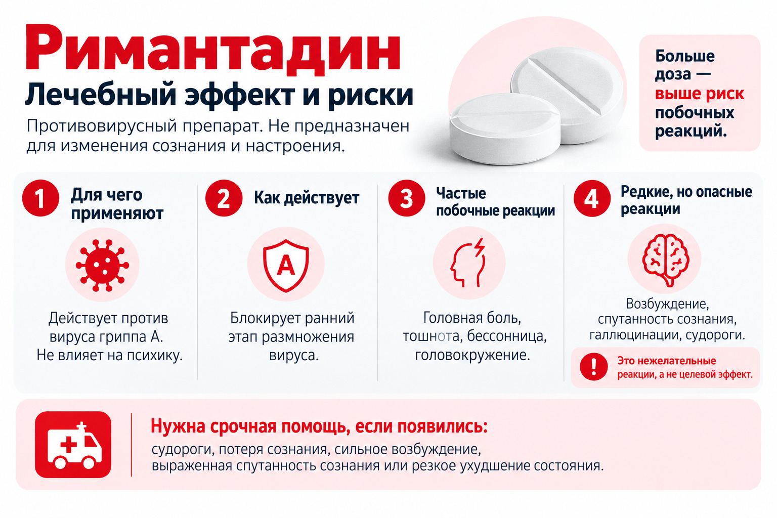 Римантадин: лечебный эффект, побочные реакции и риски неправильного применения